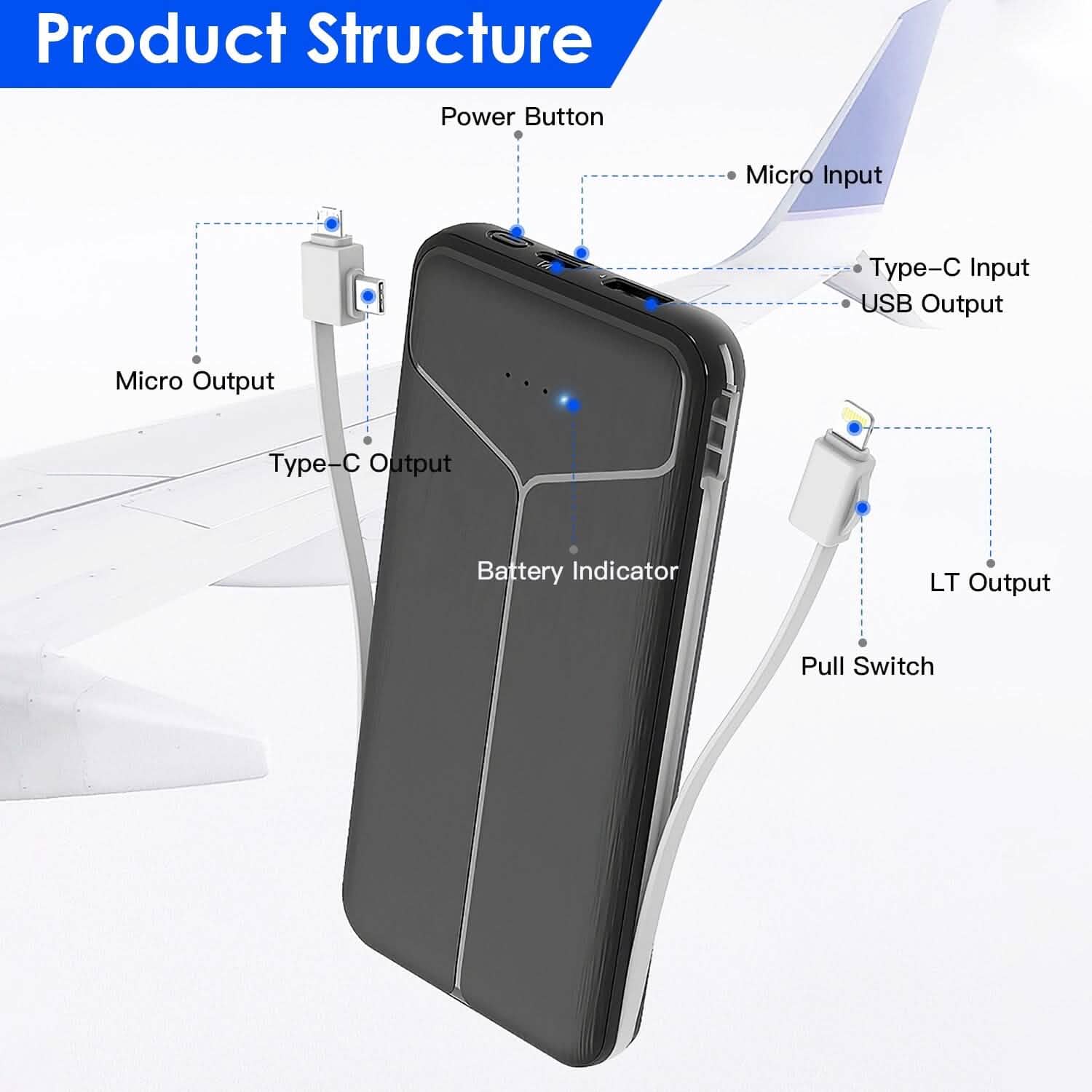 10000mAh Power Bank with Built-In Cables