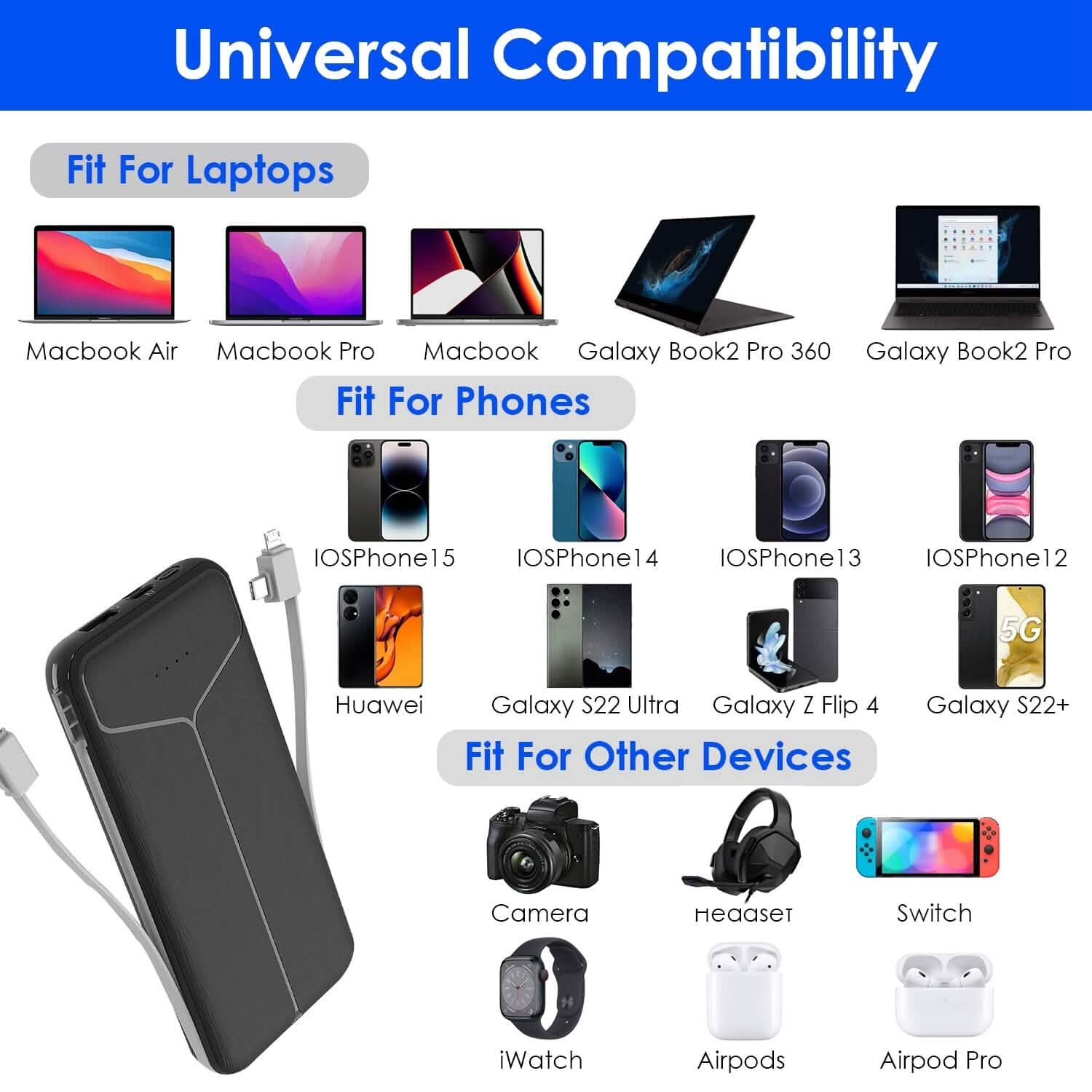 10000mAh Power Bank with Built-In Cables