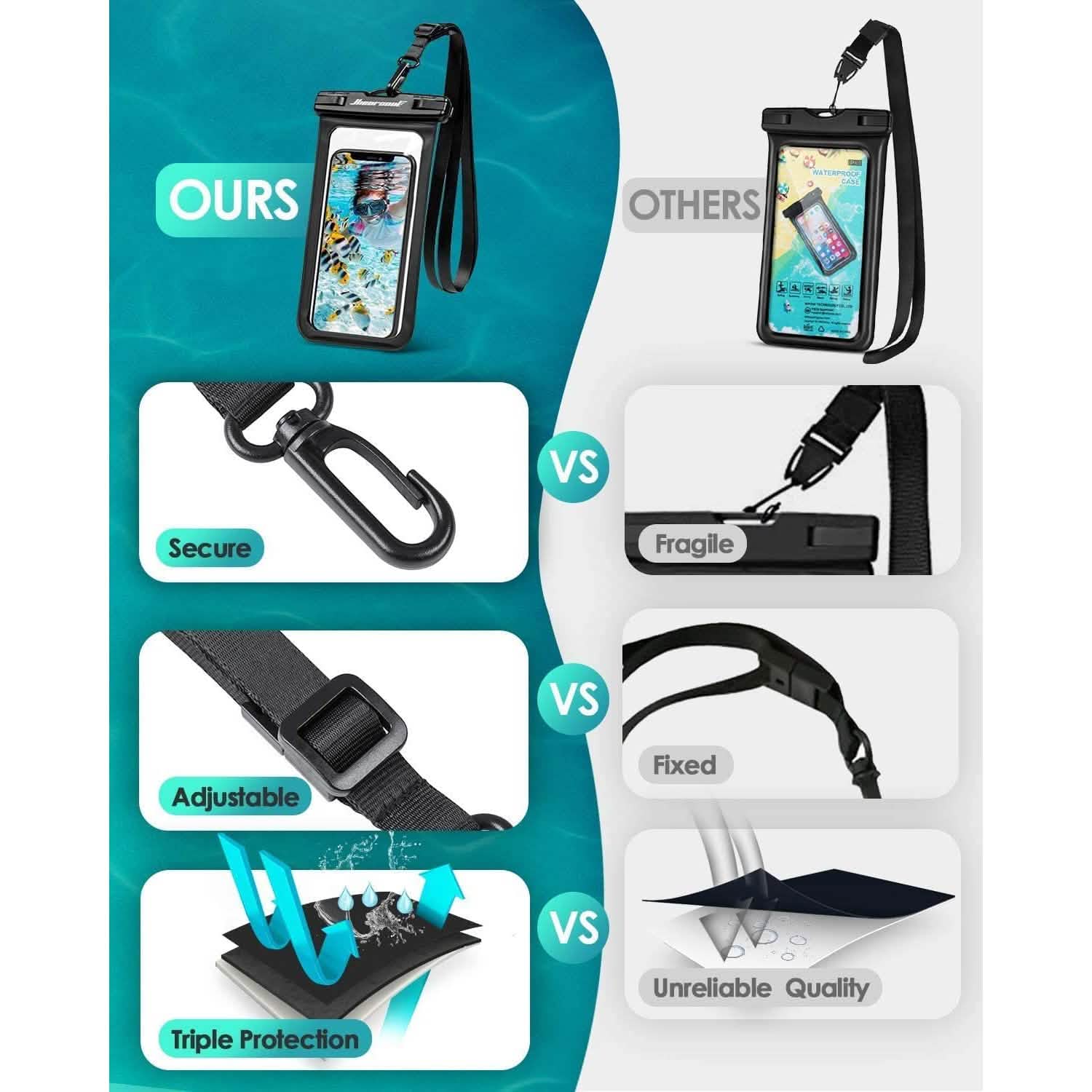Waterproof Phone Case (2-Pack)