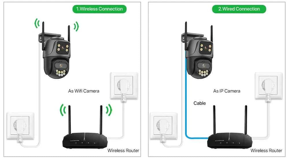 4K Dual Lens Outdoor WiFi Security Camera — AI Tracking & Night Vision
