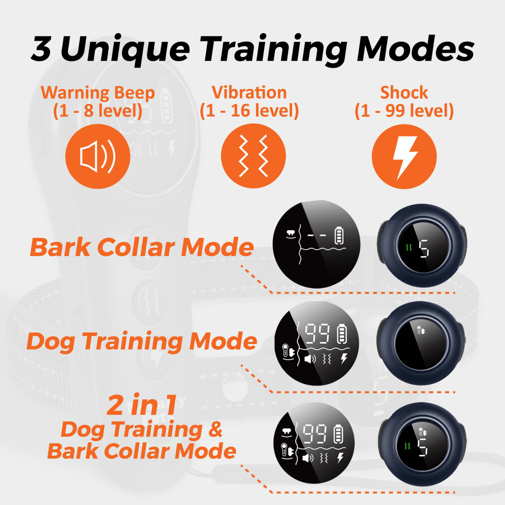NeoAlly 2-in-1 Dog Training & Bark Control Collar